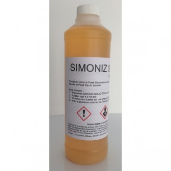 RECARGA SIMONIZ QUITA PLASTI DIP 500 ml
